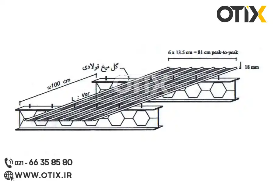 اجرای سقف روفیکس