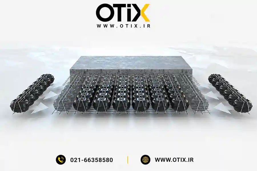 اجرای سقف کوبیاکس