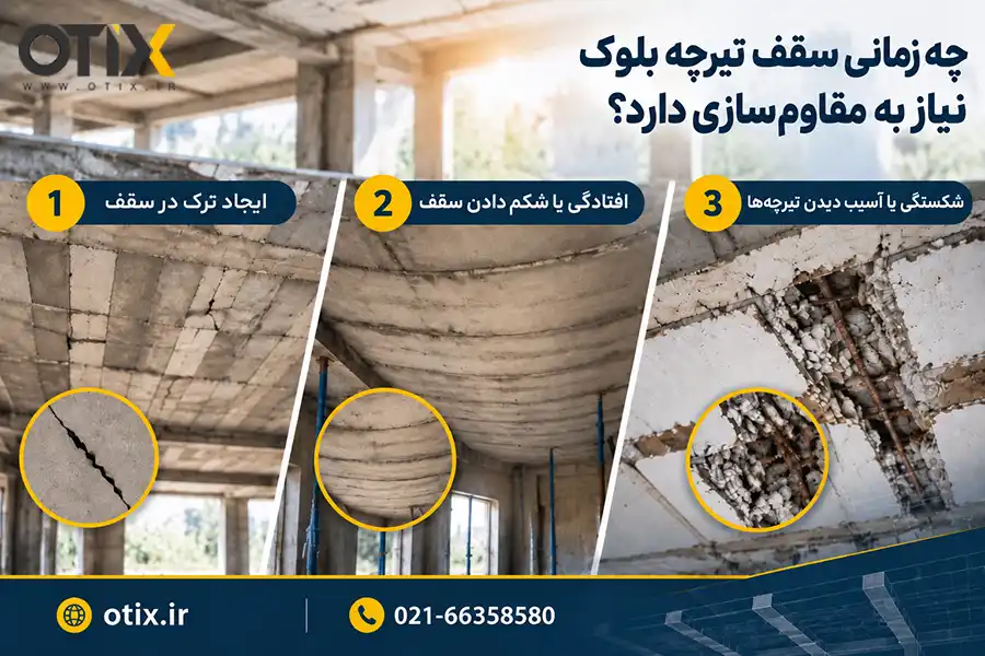 چه زمانی سقف تیرچه بلوک نیاز به مقاوم سازی دارد