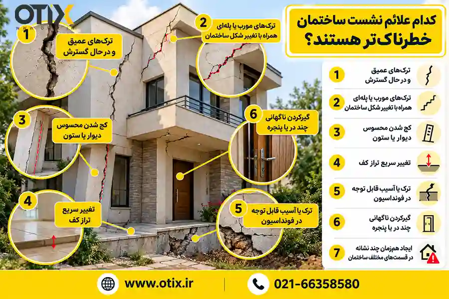علائم خطرناک نشست ساختمان