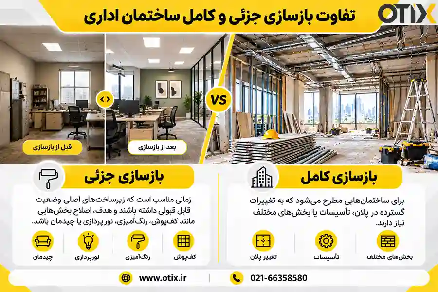 تفاوت بازسازی جزئی و کامل ساختمان اداری