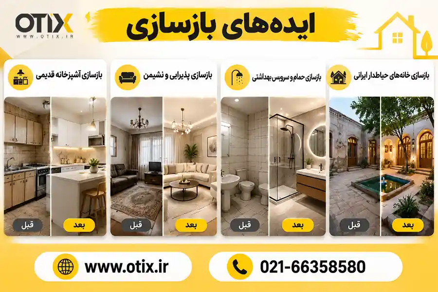 ایده بازسازی