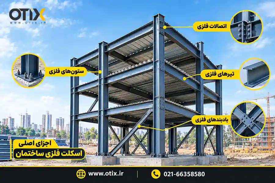 اجزای اصلی اسکلت فلزی ساختمان