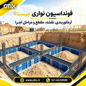 فونداسیون نواری